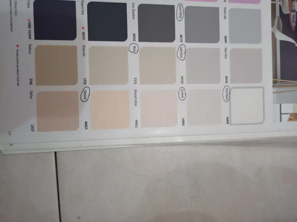 Cat Dulux pentalite 2,5liter