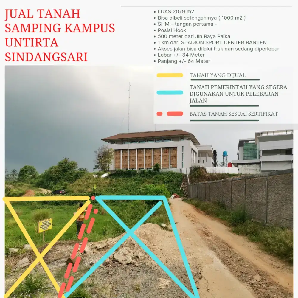 TANAH Zona Kuning Samping Kampus Baru Univ. NEGERI UNTIRTA SERANG
