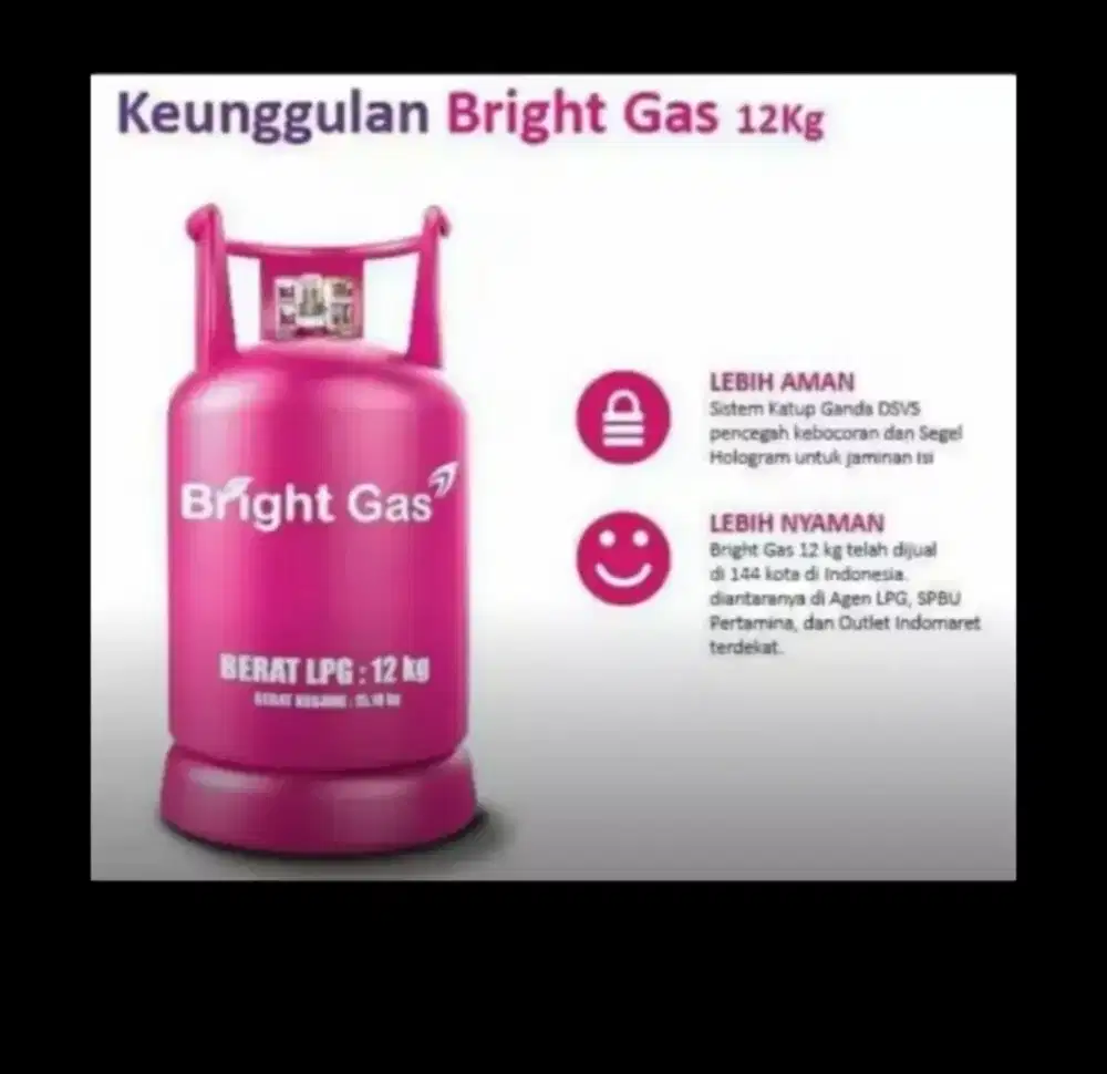 Tabung Gas 12 Biru/Bright Gas pink Berikut ISI