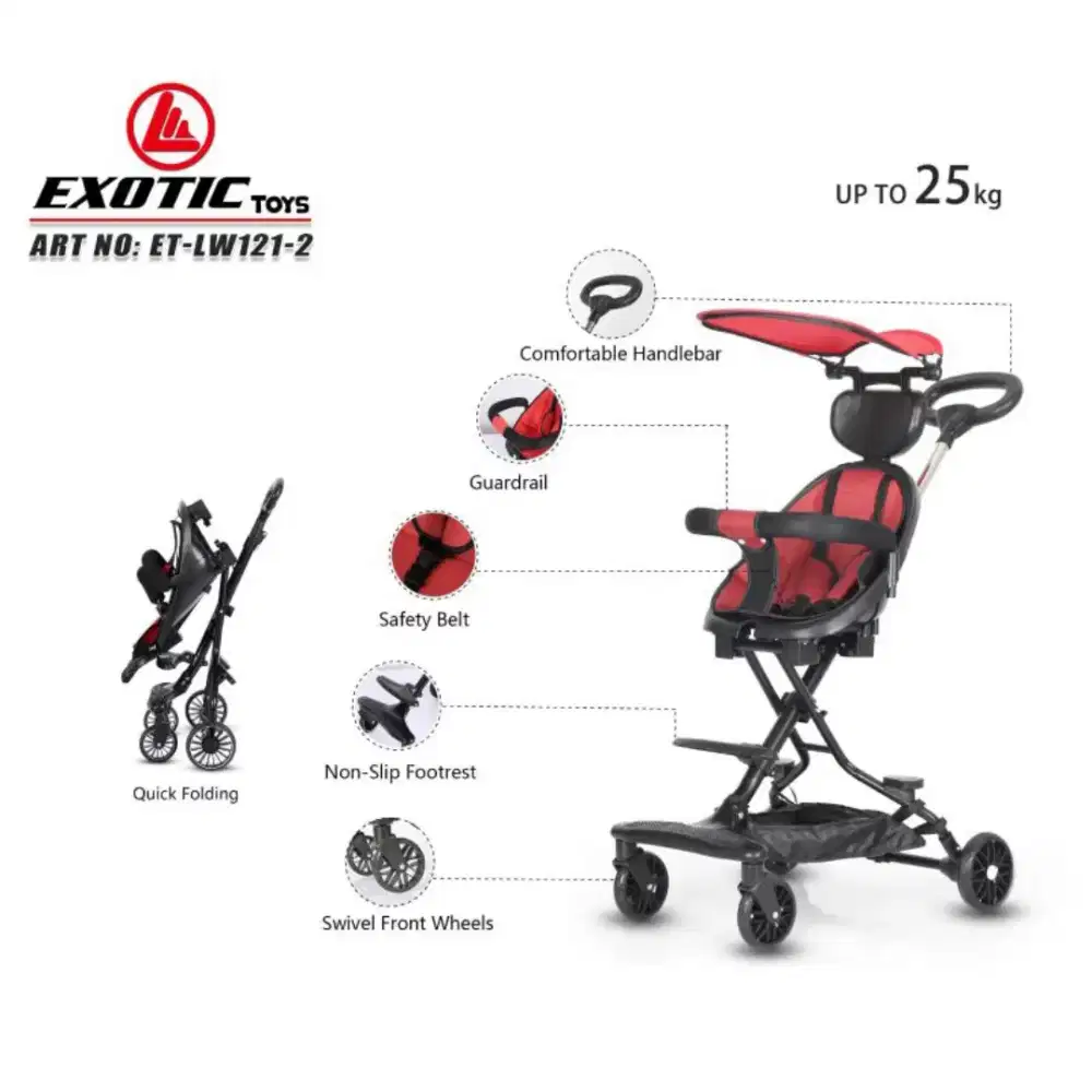 Stroller yang kuat hot sale sampai 25 kg