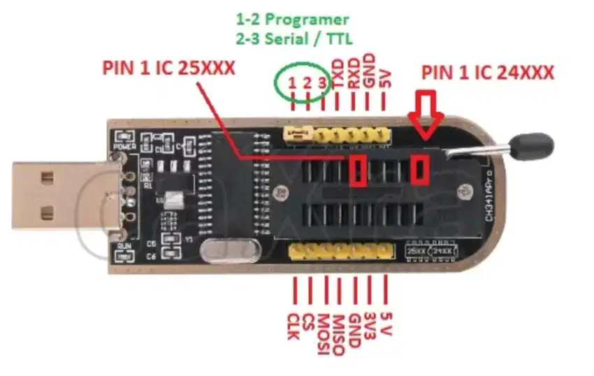 USB Flash BIOS EPROM CH341A