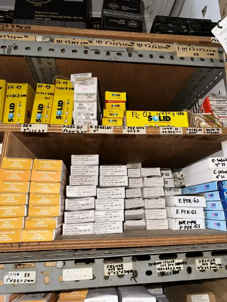 Pramuniaga Toko pria/wanita