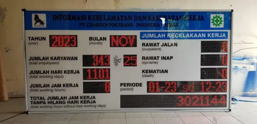 Papan Informasi HSE LED Programmable