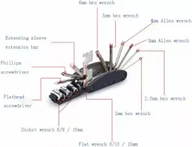 Multifunctional 15 in 1 EDC Repair Tool