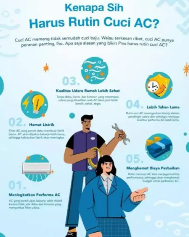 service elektronik AC . Mesincuci .tv.kulkas