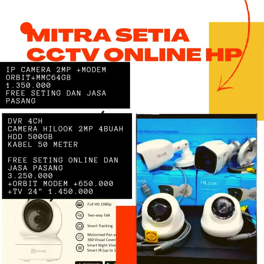 Cctv jogja/Bantul