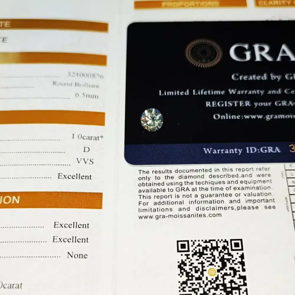 Natural Moissanite Diamond 1.0cts Plus Memo dan Sertifikat