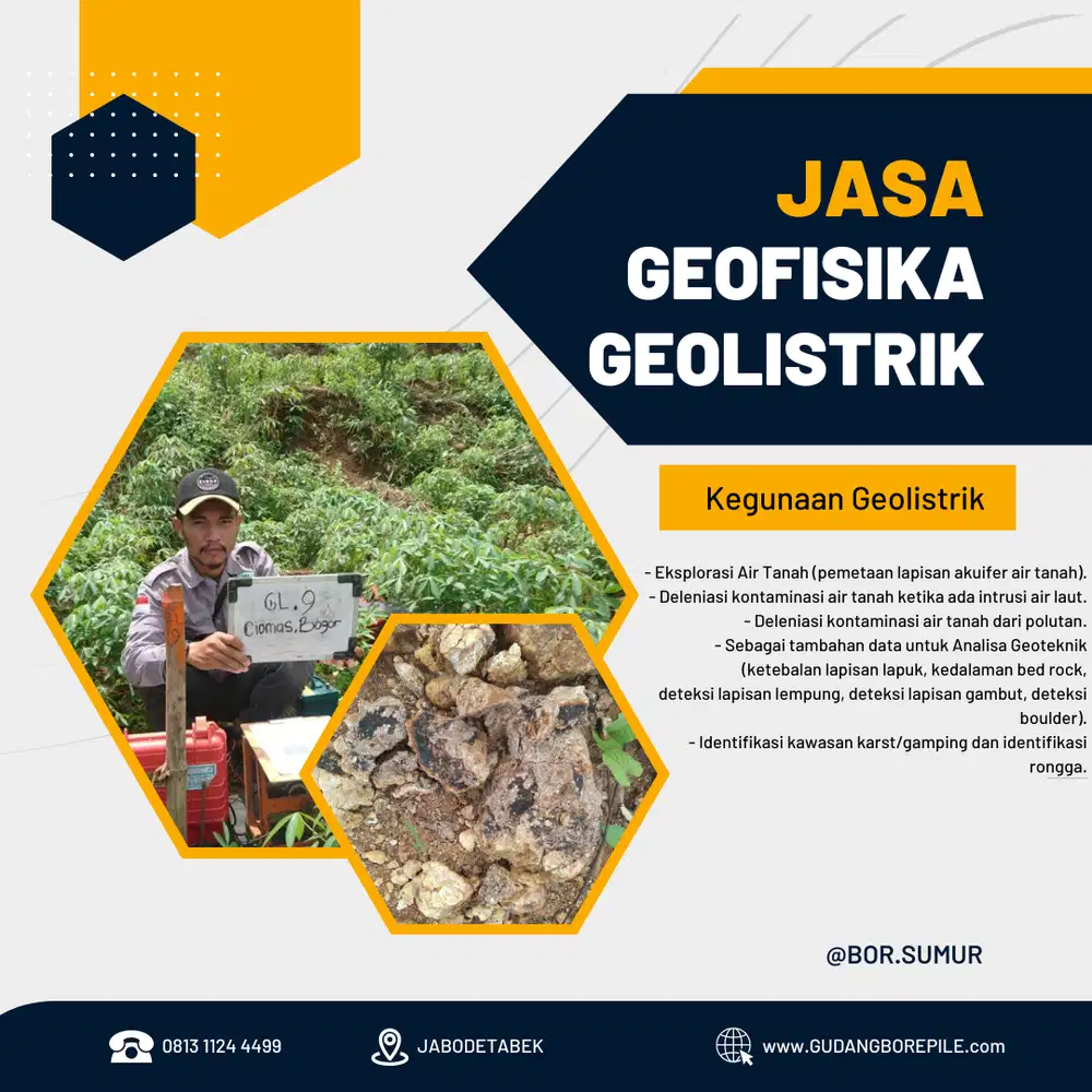 Geolistrik Air Tanah Di Bandung