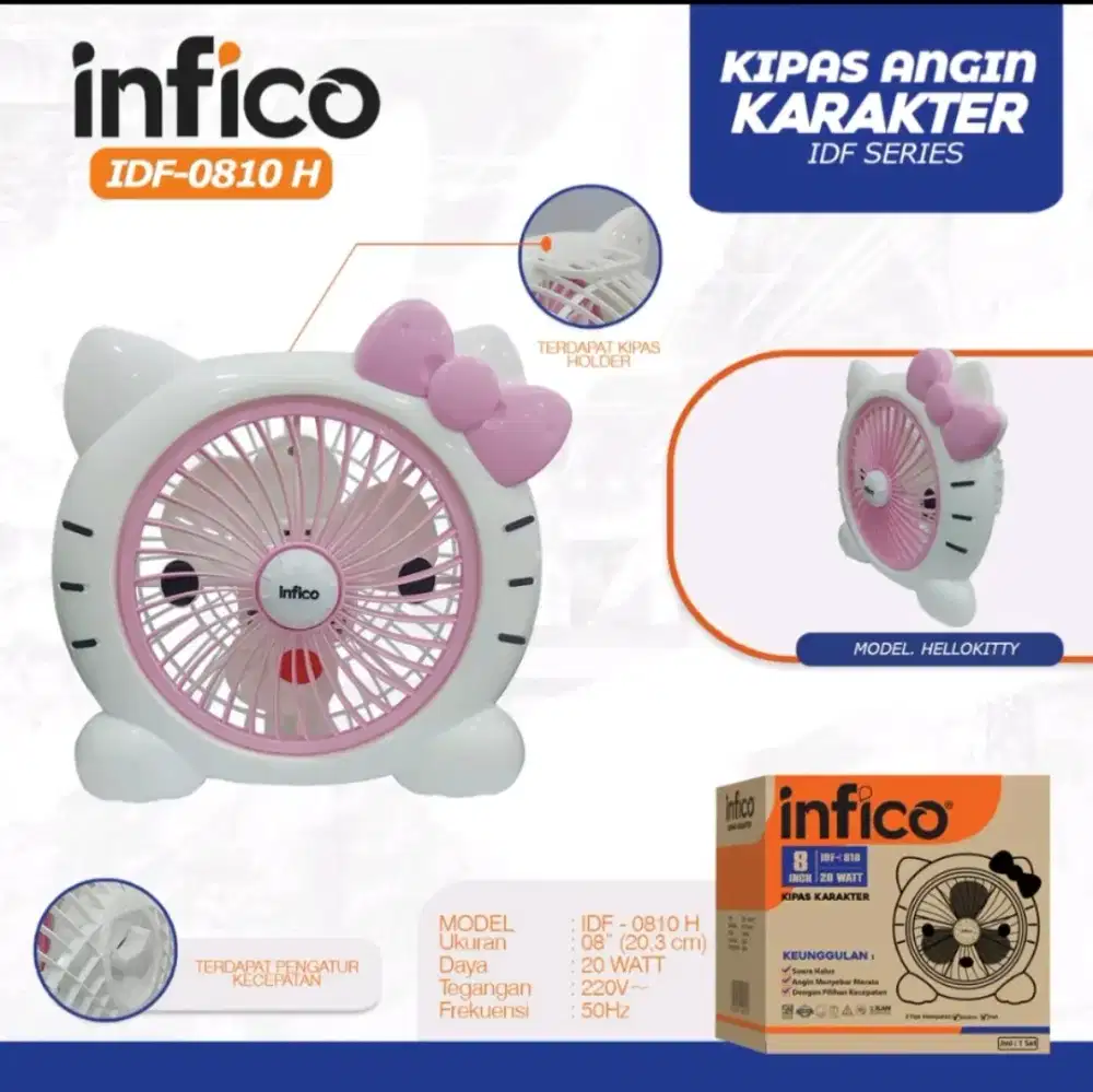 Kipas Angin Mini Karakter