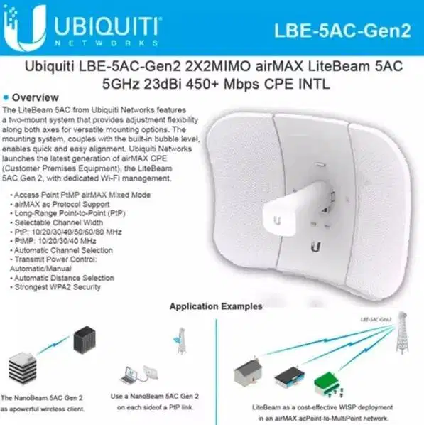 Antena WiFi outdoor 5GHz Ubiquiti