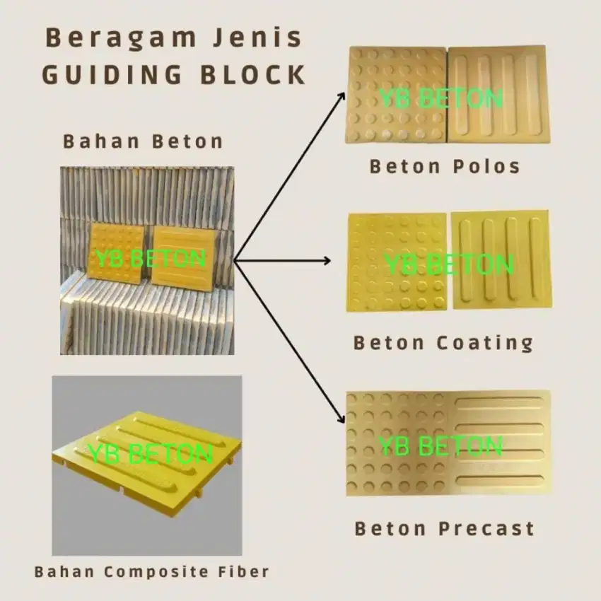 Guiding Block | Ubin Disabilitas | Tegel | Tactile | Jabodetabek