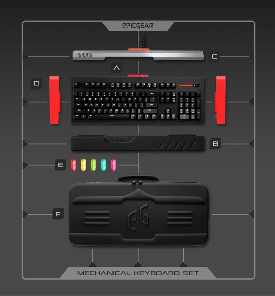 Gaming Keyboard - EpicGear Defiant Mechanical Keyboard Set