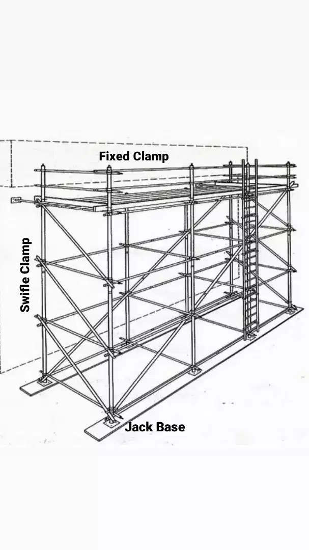 Scaffolding pipa