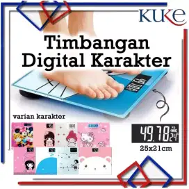 Timbangan karakter doremon dan helokity
