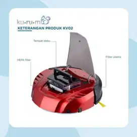 Dijual Kurumi KV 02 Robot Vacuum Preloved