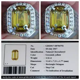 Natural Chrysoberyl HQ