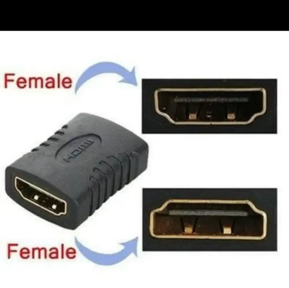 Sambungan HDMI Konektor