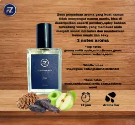 FARENZO - ZEUS EAU DE PERFUME 30ML[]parfum cowo,parfum unisex,zeus.