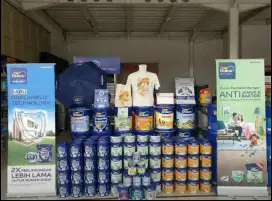 CAT TEMBOK DULUX Jotun Mowilex Nippon Propan