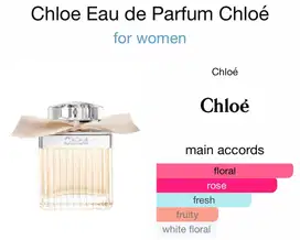 Chloe EDP 75ml For Sale (TURUN HARGA)