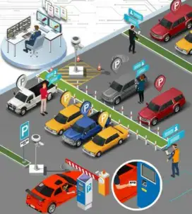 Website IoT Sistem Parkir RFID (Skripsi)