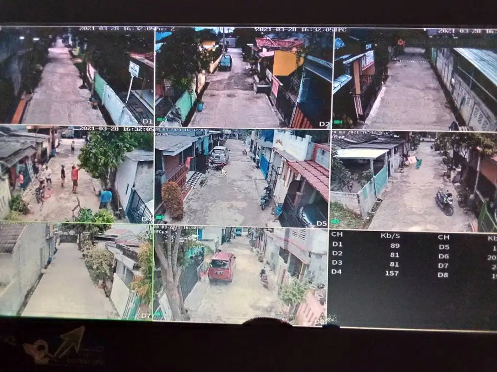 CCTV SECURITY SISTEM