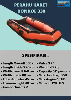 Perahu Karet Bonroe