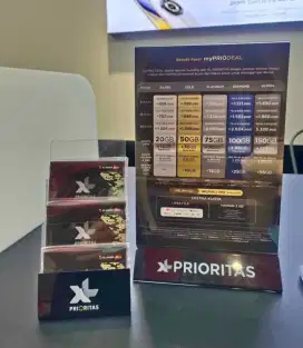 PROMO XL PRIORITAS 1TAHUN FREE NOMOR CANTIK