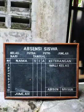 Papan Absen Kayu Antik Bekas SD Jadul