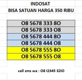 Kartu Perdana Cantik Indosat