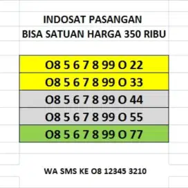 Kartu Perdana indosat im3