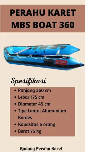 Perahu Karet MBS