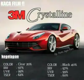 Kaca Film 3M Murah Original Grs5th Dpn.Cristaline SKKB BB Medium Cars.