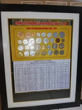 Uang logam Indonesia 1945-2010 dalam bingkai