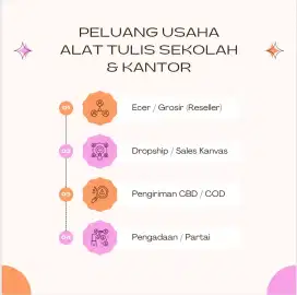 Open Peluang Usaha Dropship Alat Tulis Sekolah Kantor Grosir Ecer