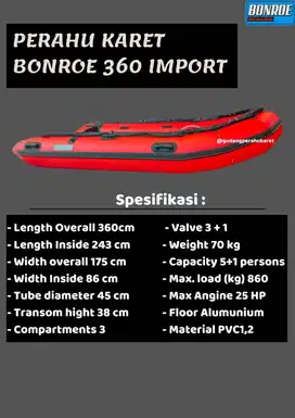 Perahu Karet 330 Kapasitas 5 orang