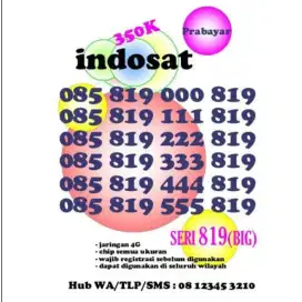 Kartu Indosat Cantik untuk pemasaran bisnis perusahaan