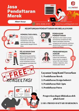 Konsultan HKI Haki pendaftaran merek hak cipta paten desain industri