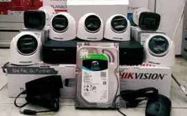 Toko online CCTV