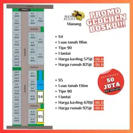 KAVLING MANANG GROGOL. Masih 2 unit!  (PROMO)