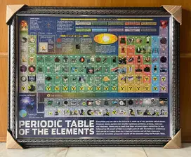 Puzzle Periodic table full frame