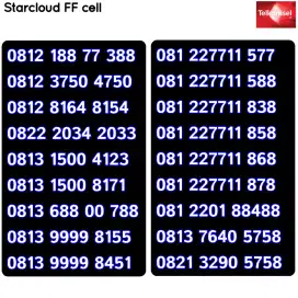 Nomor Cantik Simpati Telkomsel ABCD 3750 4750