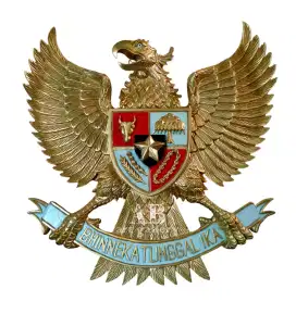 Lambang Burung Garuda Pancasila