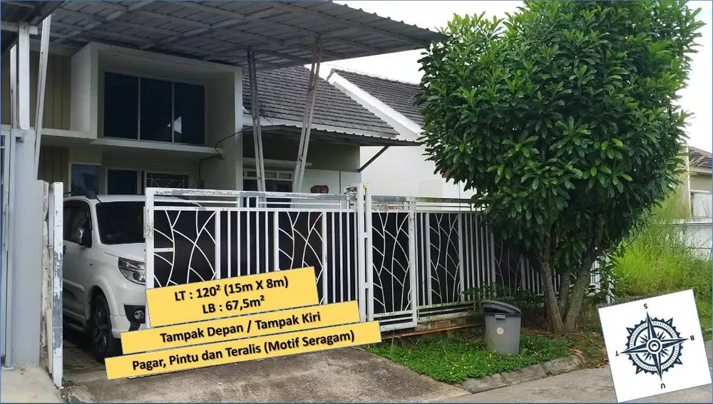 Dijual Cepat investasi terbaik