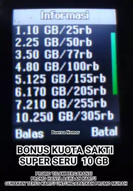 Nomor Simpati Cantik Urut 1234x Sakti Combo