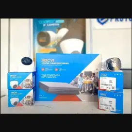 CCTV monitoring keamanan