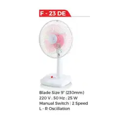 Maspion Desk Fan F 23 DE