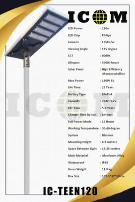 All In One ICOM IC-TEEN 120W Lampu Tenaga Surya