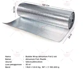 Bubblefoil anti panas ruangan