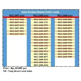 Simpati Telkomsel Nomor Cantik Pilihan